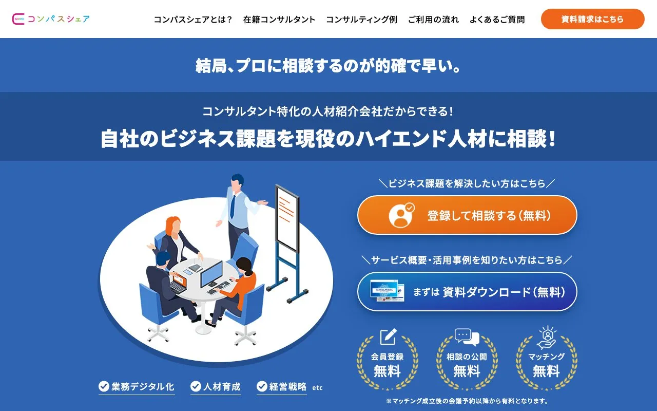 コンパスシェア（アクシスコンサルティング株式会社）の公式サイトのトップページ