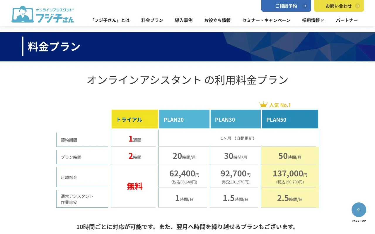 フジ子さん（BPOテクノロジー株式会社）の公式サイトのページ