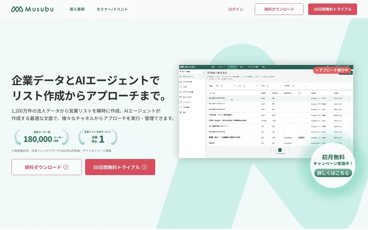 Musubu（Baseconnect株式会社）の公式サイトのトップページ