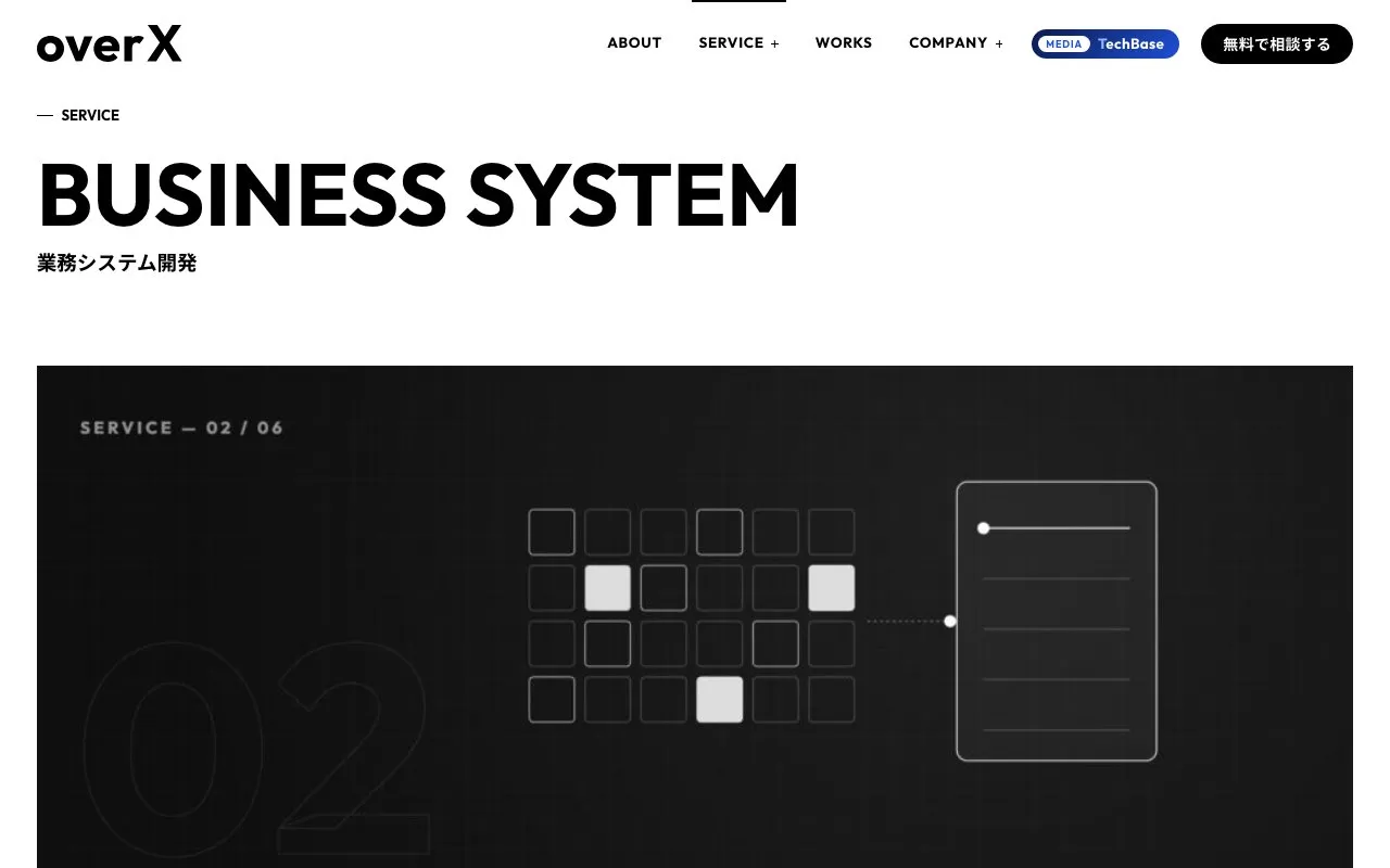 株式会社オーバーエックスの公式サイトのページ